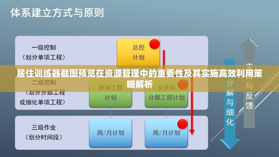 居住训练器截图预览在资源管理中的重要性及其实施高效利用策略解析