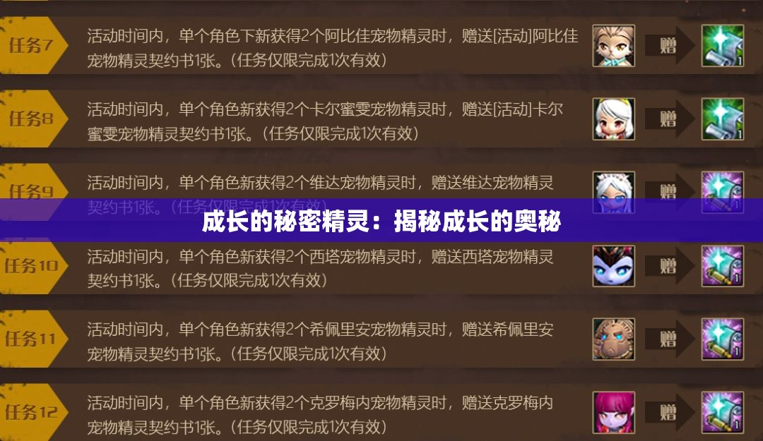 成长的秘密精灵：揭秘成长的奥秘