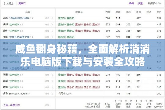 咸鱼翻身秘籍，全面解析消消乐电脑版下载与安装全攻略