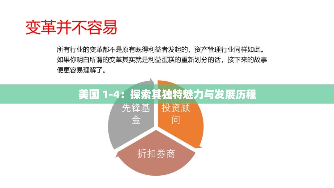 美国 1-4：探索其独特魅力与发展历程