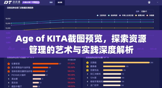 Age of KITA截图预览，探索资源管理的艺术与实践深度解析