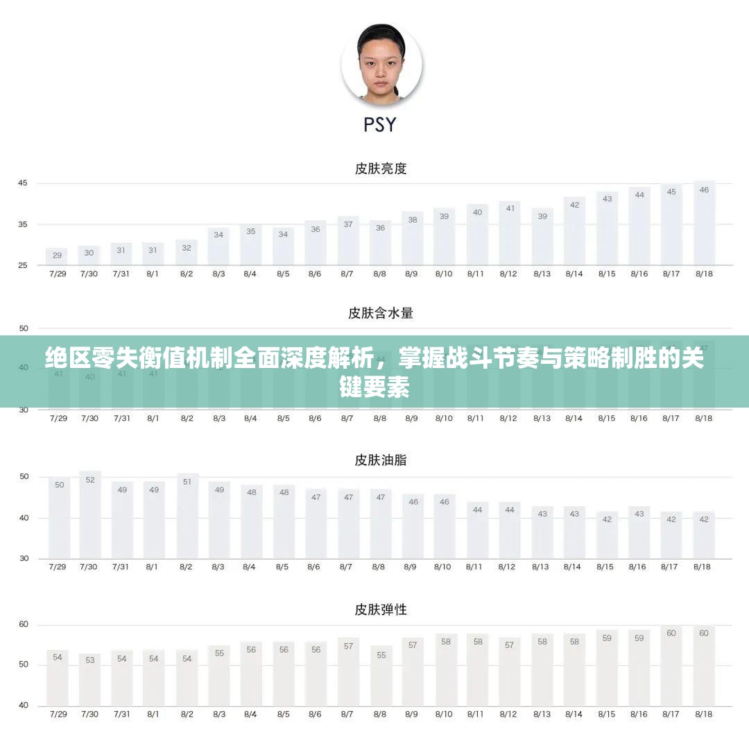 绝区零失衡值机制全面深度解析，掌握战斗节奏与策略制胜的关键要素