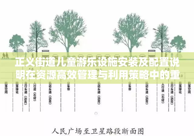 正义街道儿童游乐设施安装及配置说明在资源高效管理与利用策略中的重要性