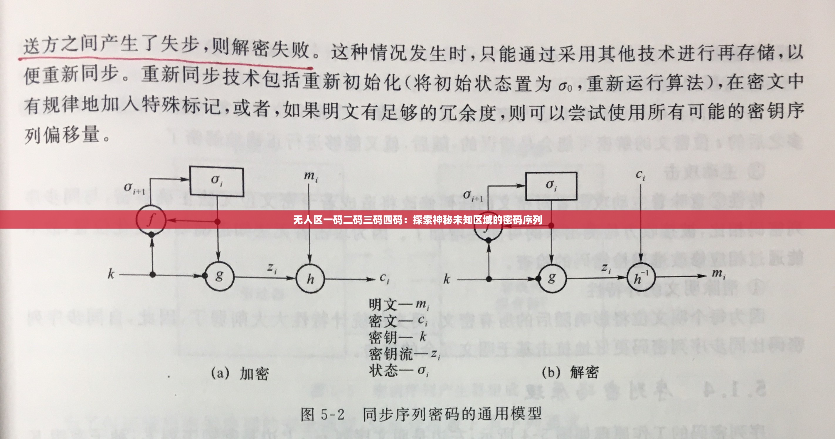 无人区一码二码三码四码：探索神秘未知区域的密码序列