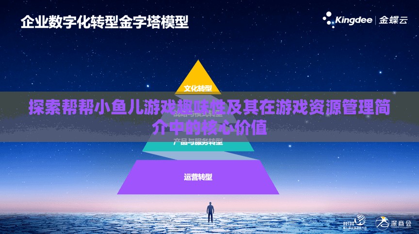 探索帮帮小鱼儿游戏趣味性及其在游戏资源管理简介中的核心价值