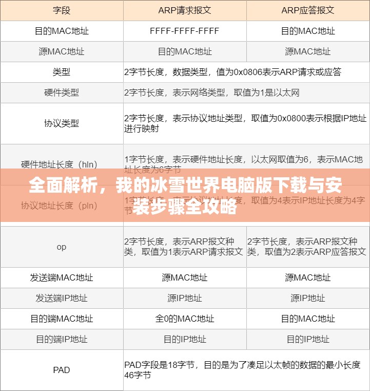 全面解析，我的冰雪世界电脑版下载与安装步骤全攻略