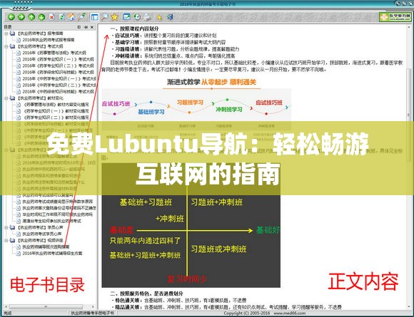 免费Lubuntu导航：轻松畅游互联网的指南