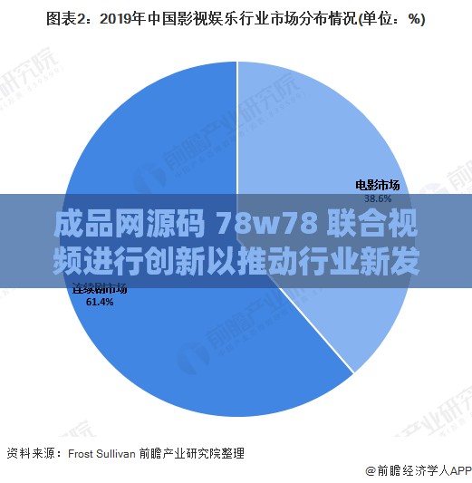 成品网源码 78w78 联合视频进行创新以推动行业新发展