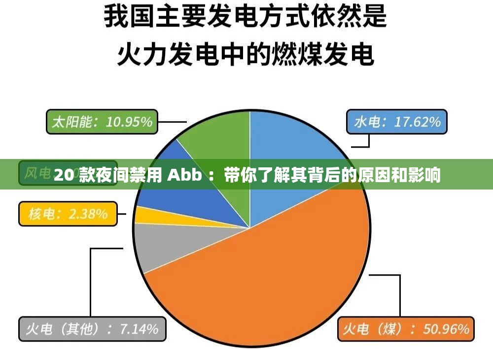 20 款夜间禁用 Abb ：带你了解其背后的原因和影响