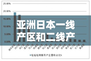 亚洲日本一线产区和二线产区区别：特点分析与发展趋势展望