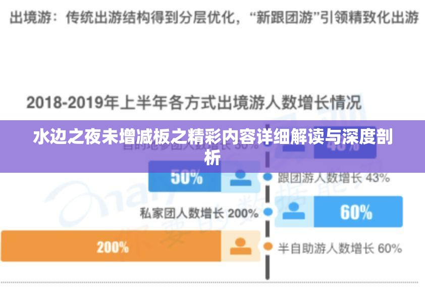 水边之夜未增减板之精彩内容详细解读与深度剖析