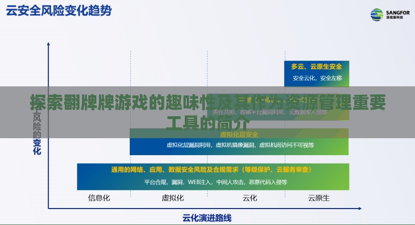 探索翻牌牌游戏的趣味性及其作为资源管理重要工具的简介