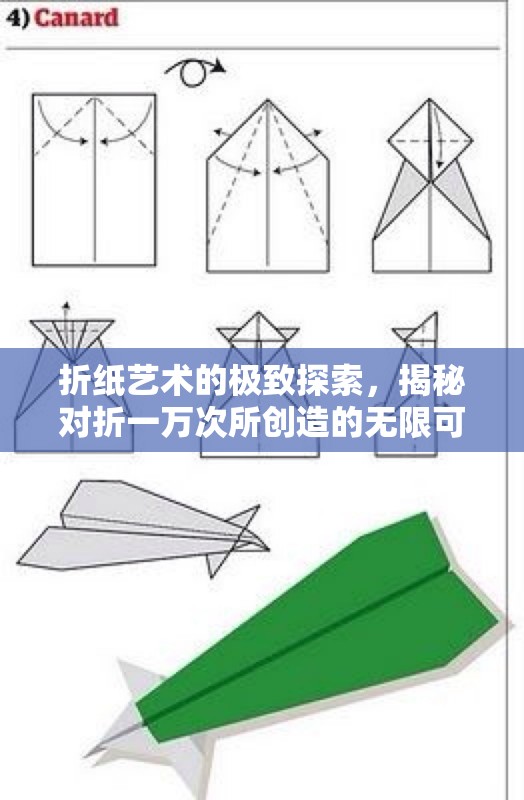 折纸艺术的极致探索，揭秘对折一万次所创造的无限可能与奇迹