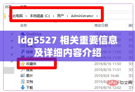 idg5527 相关重要信息及详细内容介绍