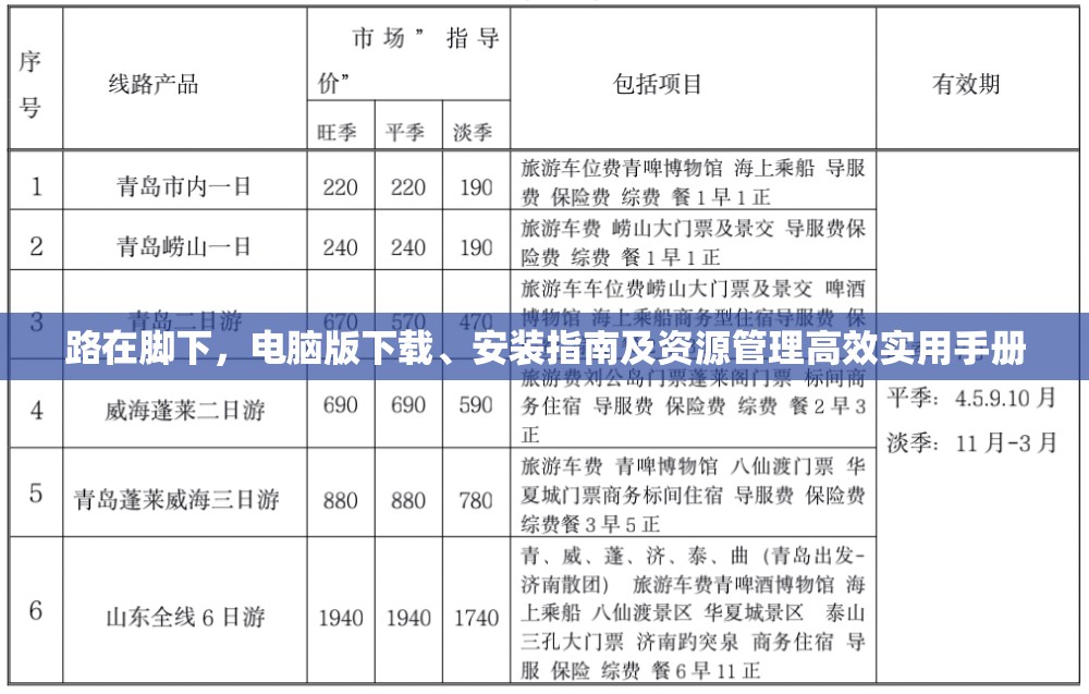 路在脚下，电脑版下载、安装指南及资源管理高效实用手册