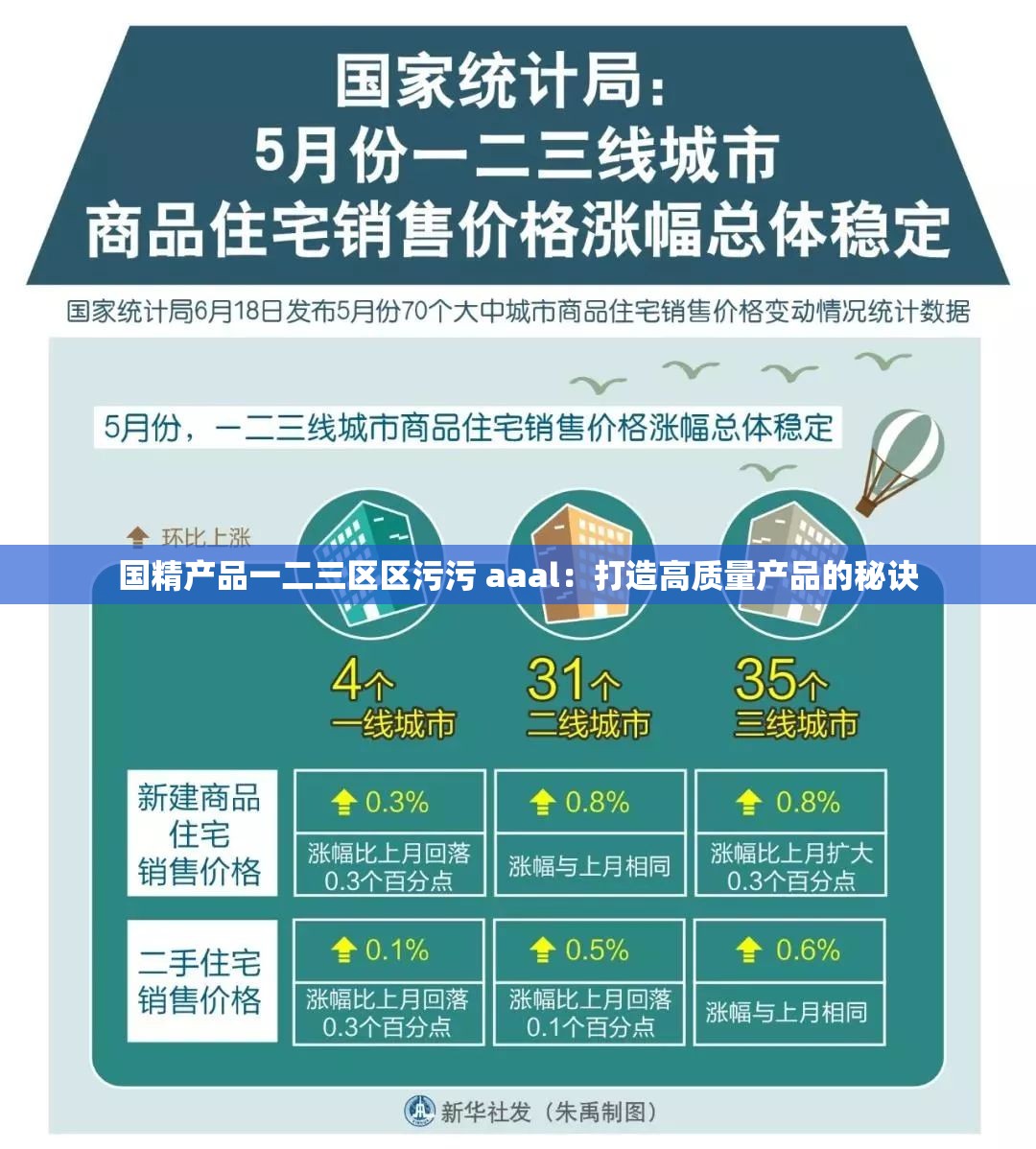 国精产品一二三区区污污 aaal：打造高质量产品的秘诀