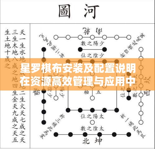 星罗棋布安装及配置说明在资源高效管理与应用中的重要性解析