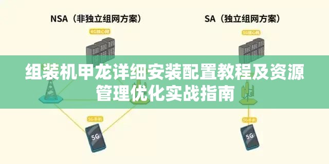 组装机甲龙详细安装配置教程及资源管理优化实战指南