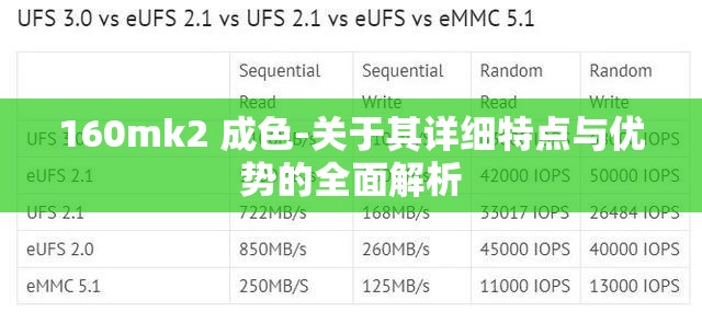 160mk2 成色-关于其详细特点与优势的全面解析