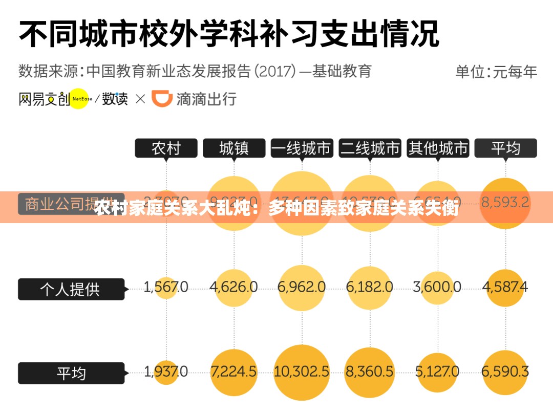 农村家庭关系大乱炖：多种因素致家庭关系失衡