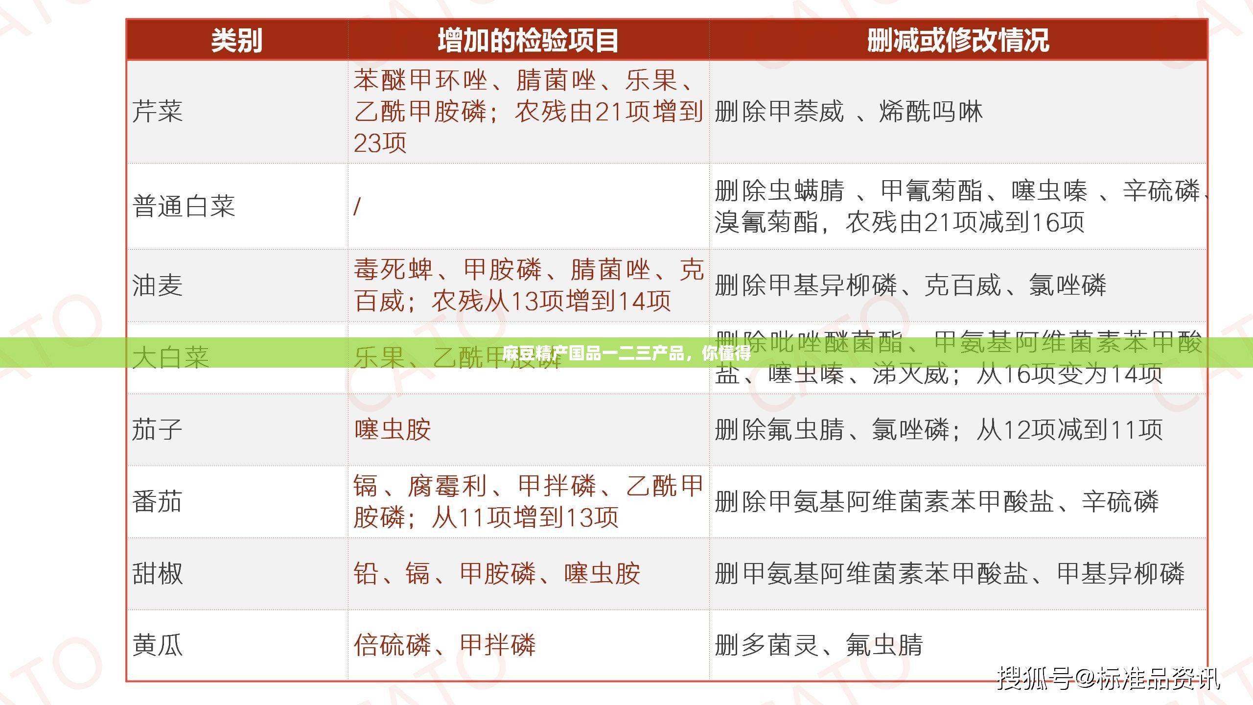 麻豆精产国品一二三产品，你懂得