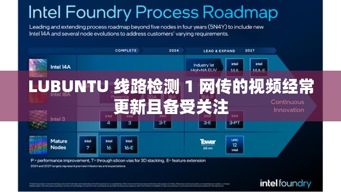 LUBUNTU 线路检测 1 网传的视频经常更新且备受关注