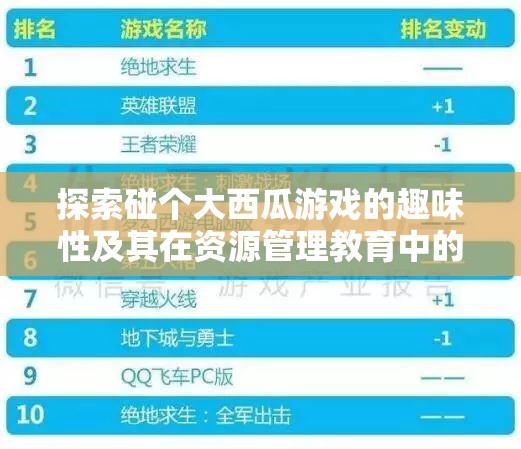 探索碰个大西瓜游戏的趣味性及其在资源管理教育中的重要性解析