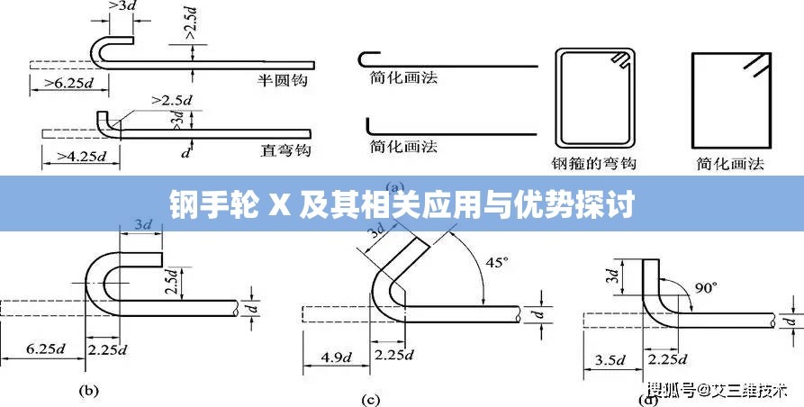 钢手轮 X 及其相关应用与优势探讨