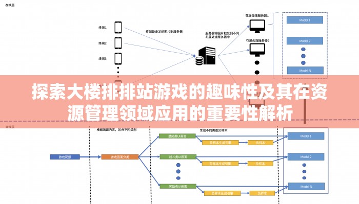 探索大楼排排站游戏的趣味性及其在资源管理领域应用的重要性解析