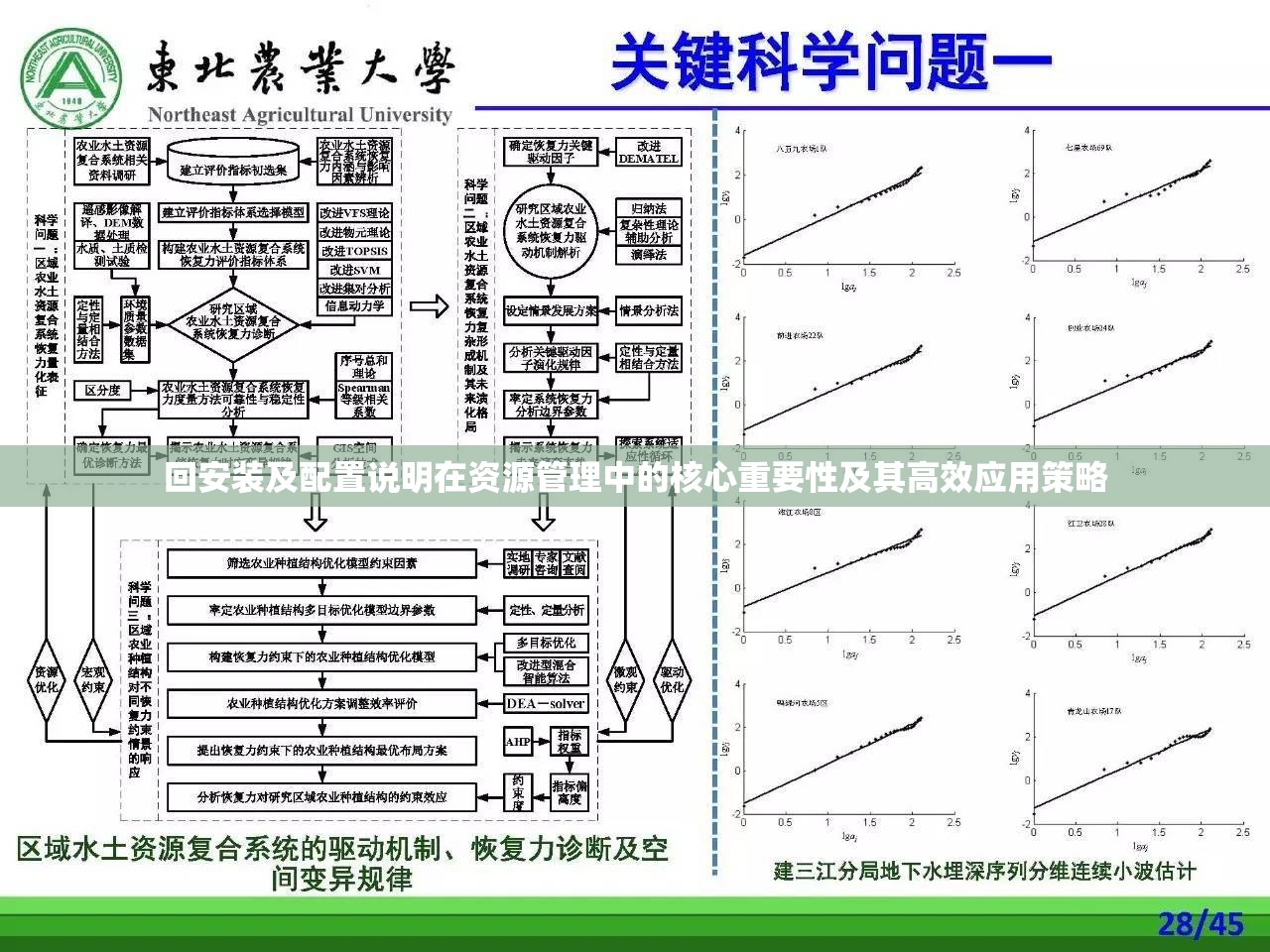 回安装及配置说明在资源管理中的核心重要性及其高效应用策略