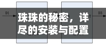 珠珠的秘密，详尽的安装与配置步骤全攻略指南