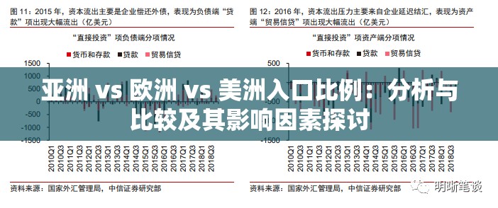 亚洲 vs 欧洲 vs 美洲入口比例：分析与比较及其影响因素探讨