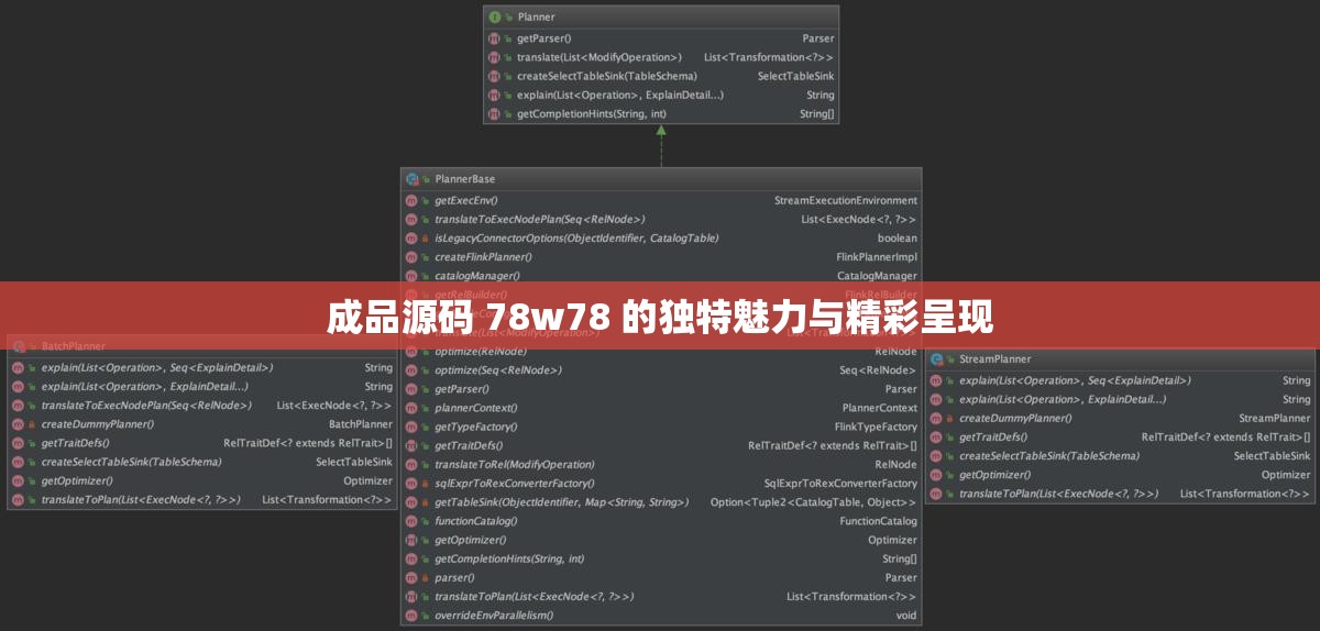 成品源码 78w78 的独特魅力与精彩呈现