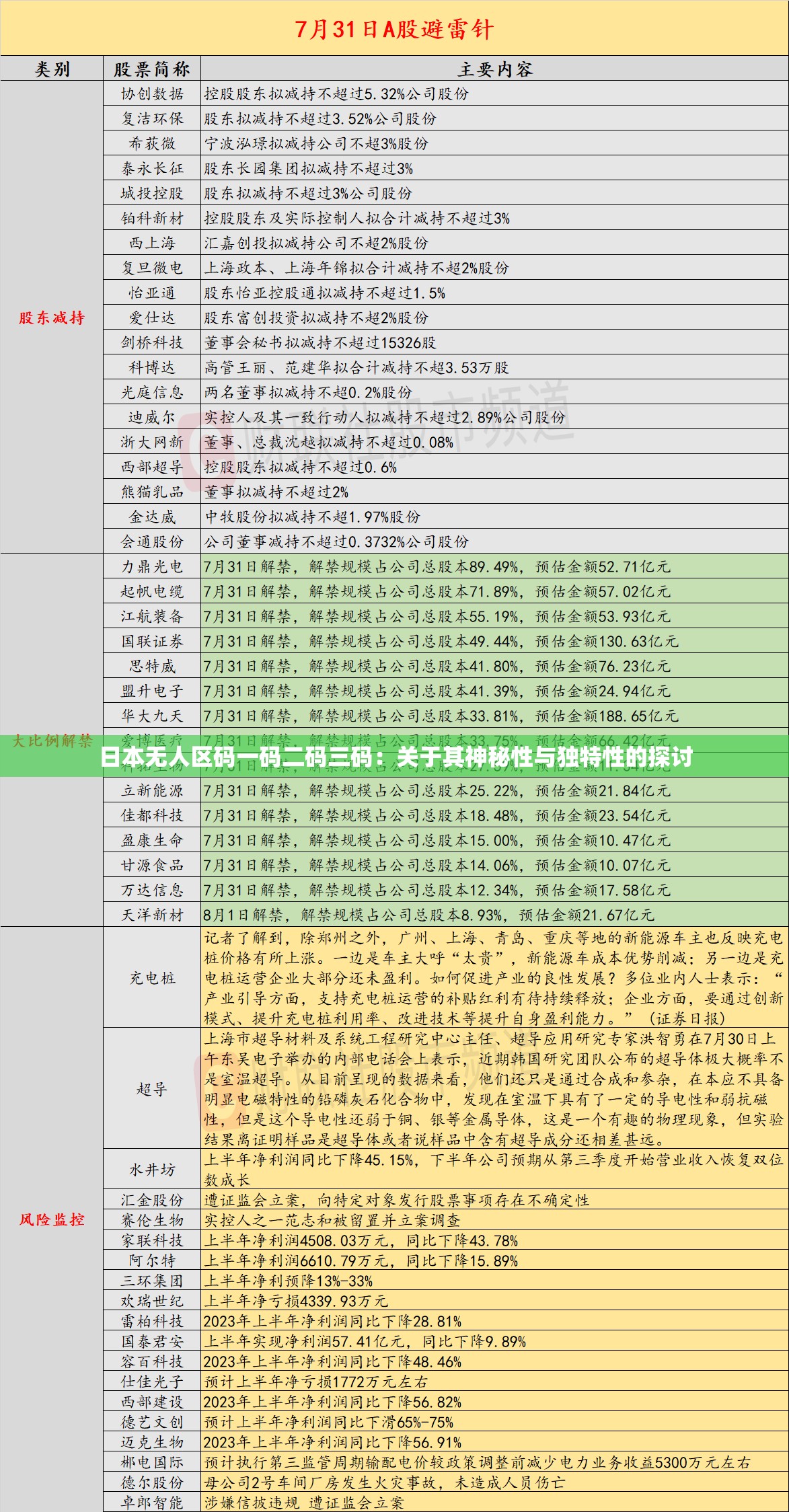 日本无人区码一码二码三码：关于其神秘性与独特性的探讨