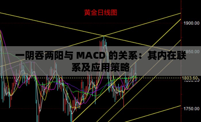 一阴吞两阳与 MACD 的关系：其内在联系及应用策略