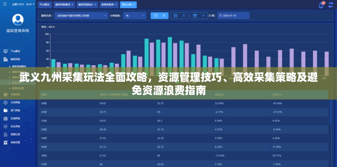 武义九州采集玩法全面攻略，资源管理技巧、高效采集策略及避免资源浪费指南