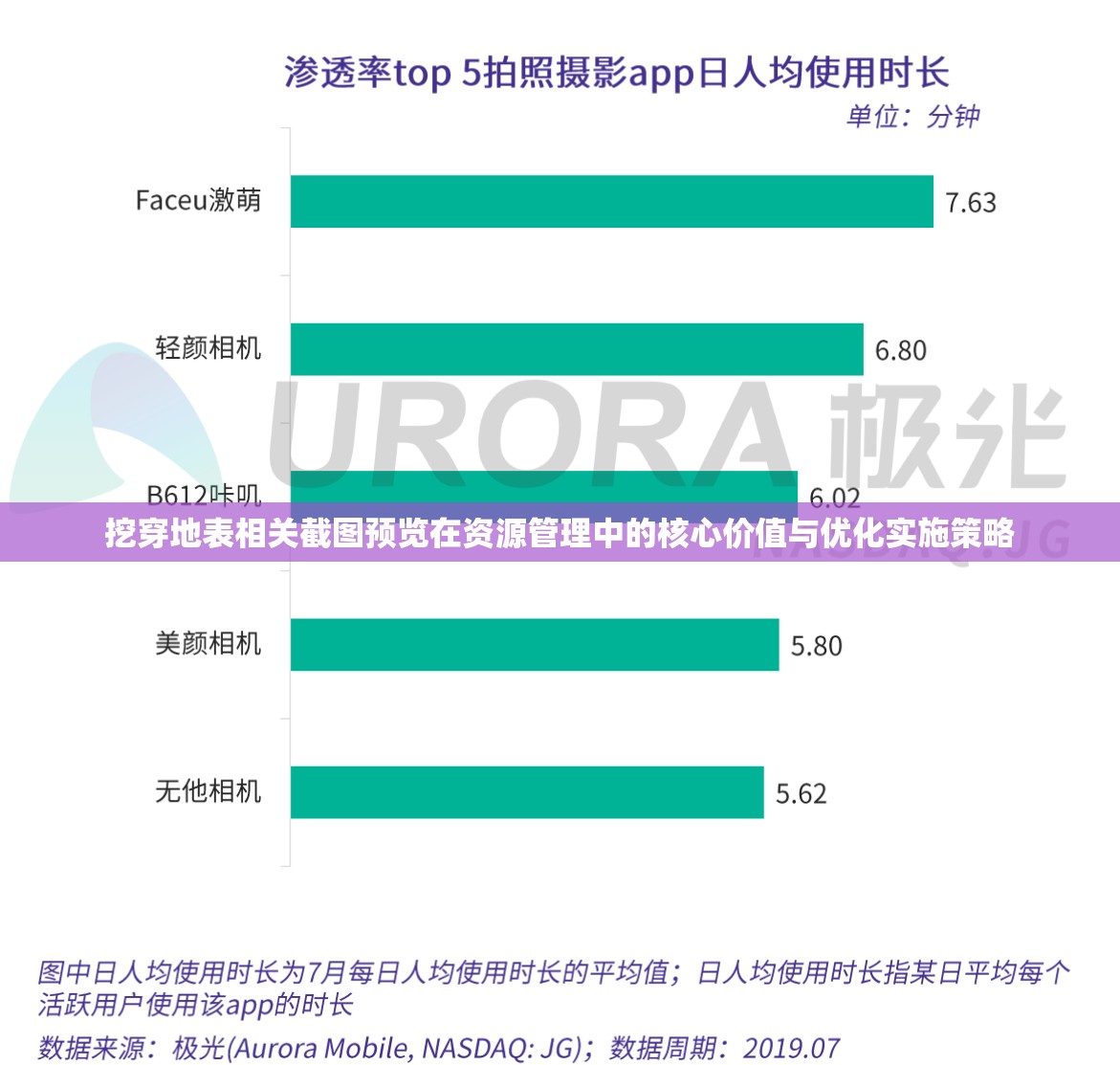 挖穿地表相关截图预览在资源管理中的核心价值与优化实施策略