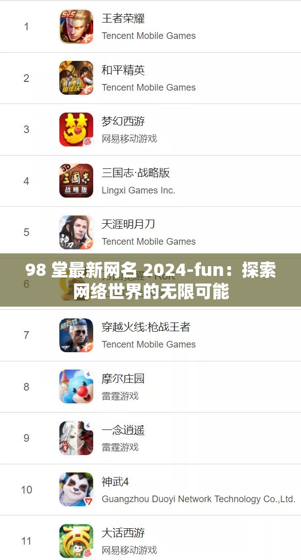 98 堂最新网名 2024-fun：探索网络世界的无限可能