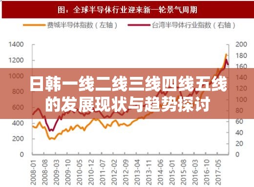 日韩一线二线三线四线五线的发展现状与趋势探讨