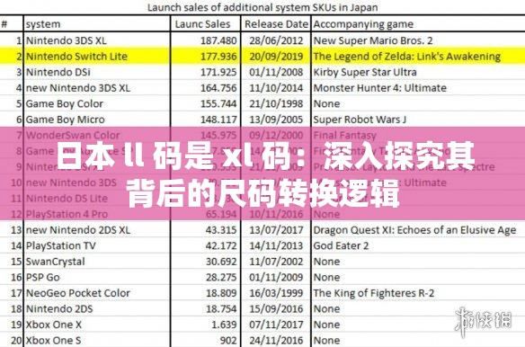 日本 ll 码是 xl 码：深入探究其背后的尺码转换逻辑