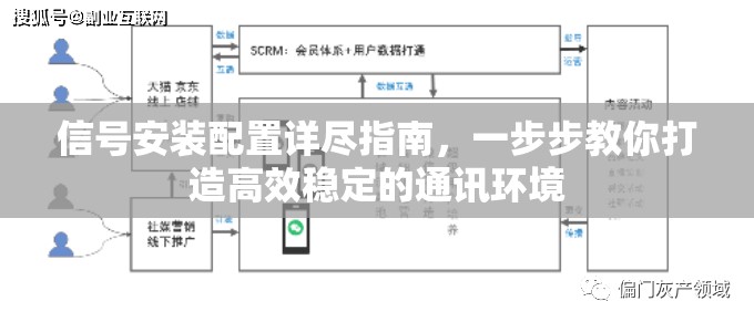 信号安装配置详尽指南，一步步教你打造高效稳定的通讯环境