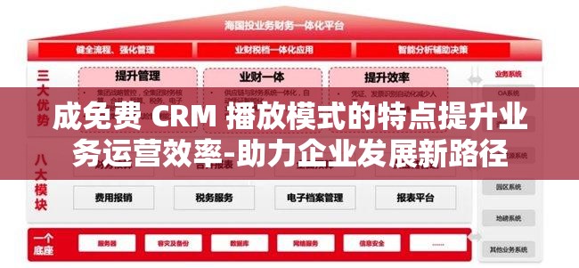 成免费 CRM 播放模式的特点提升业务运营效率-助力企业发展新路径