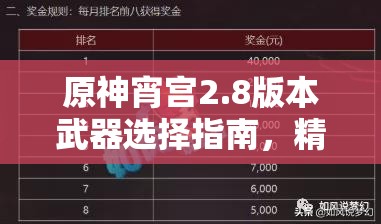 原神宵宫2.8版本武器选择指南，精选推荐助你打造最强火力输出