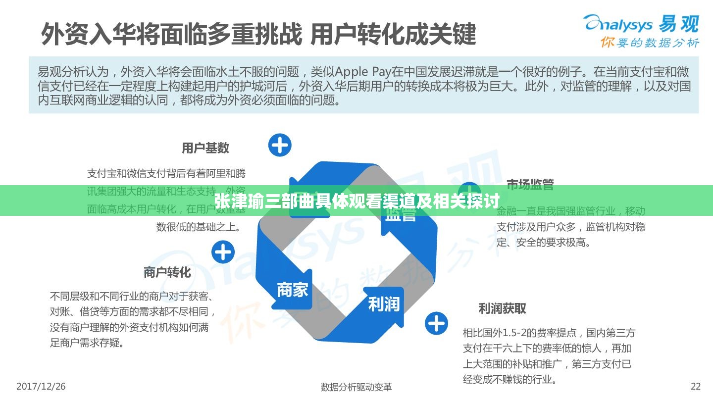 张津瑜三部曲具体观看渠道及相关探讨