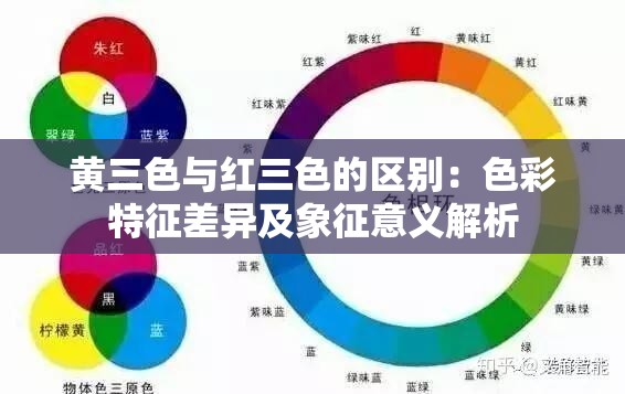 黄三色与红三色的区别：色彩特征差异及象征意义解析