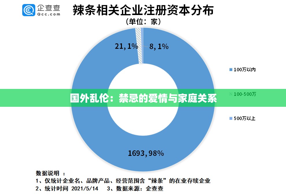 国外乱伦：禁忌的爱情与家庭关系