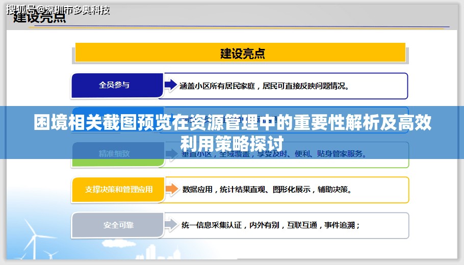 困境相关截图预览在资源管理中的重要性解析及高效利用策略探讨
