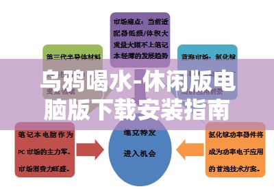 乌鸦喝水-休闲版电脑版下载安装指南，优化资源管理的高效利用策略解析