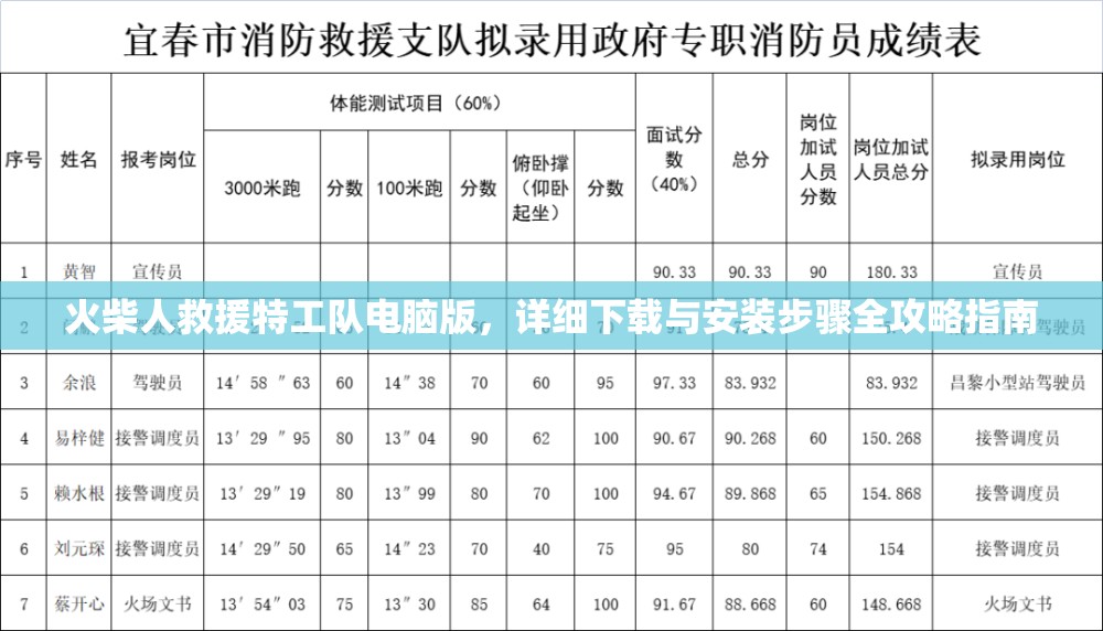 火柴人救援特工队电脑版，详细下载与安装步骤全攻略指南