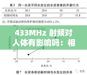 433MHz 射频对人体有影响吗：相关研究与结论综述